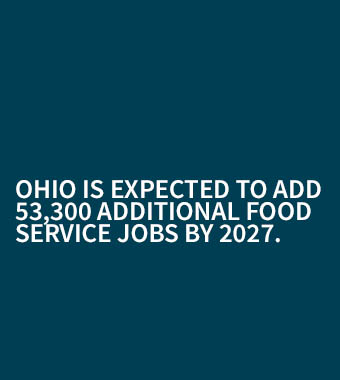 Job outlook for food services message.