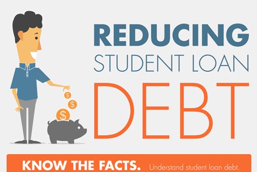 student loan debt graphic