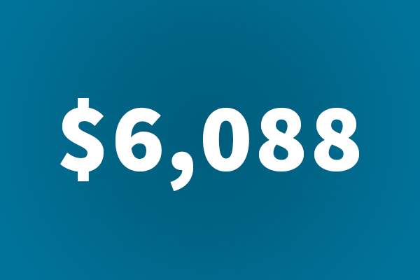 $6,088
