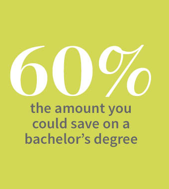 60 percent is the amount you could save on a bachelor's degree.