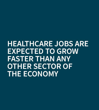 Healthcare job growth is expected to grow faster than any other sector of the economy.