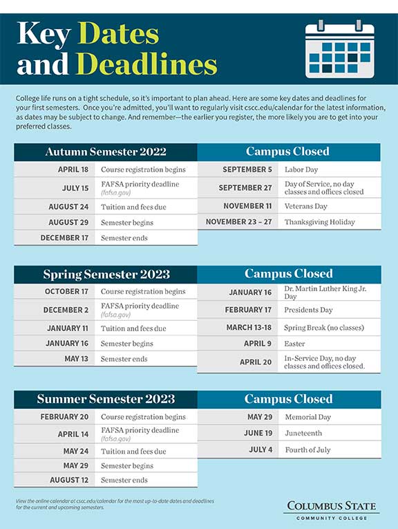 Key Dates