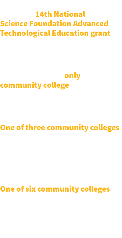 In FY20, Columbus State was awarded its 14th National Science Foundation Advanced Technological Education grant in th   