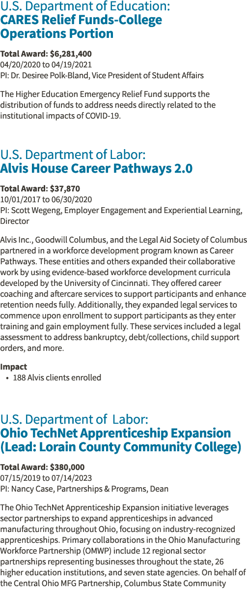 U S  Department of Education: CARES Relief Funds-College Operations Portion Total Award:  6,281,400 04 20 2020 to 04    
