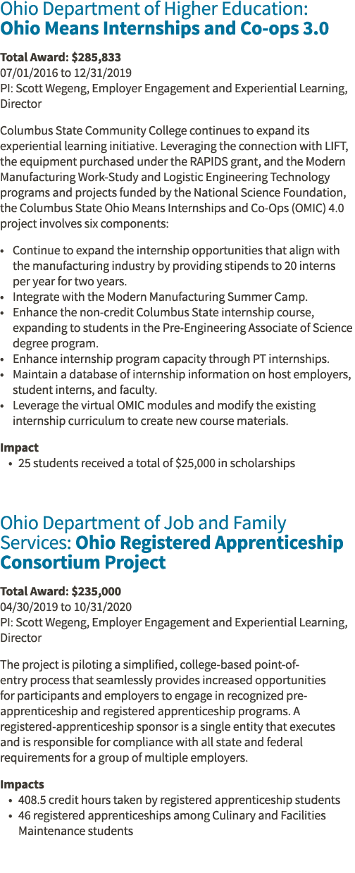 Ohio Department of Higher Education: Ohio Means Internships and Co-ops 3 0 Total Award:  285,833 07 01 2016 to 12 31    