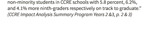 non-minority students in CCRE schools with 5 8 percent, 6 2%, and 4 1% more ninth-graders respectively on track to gr   