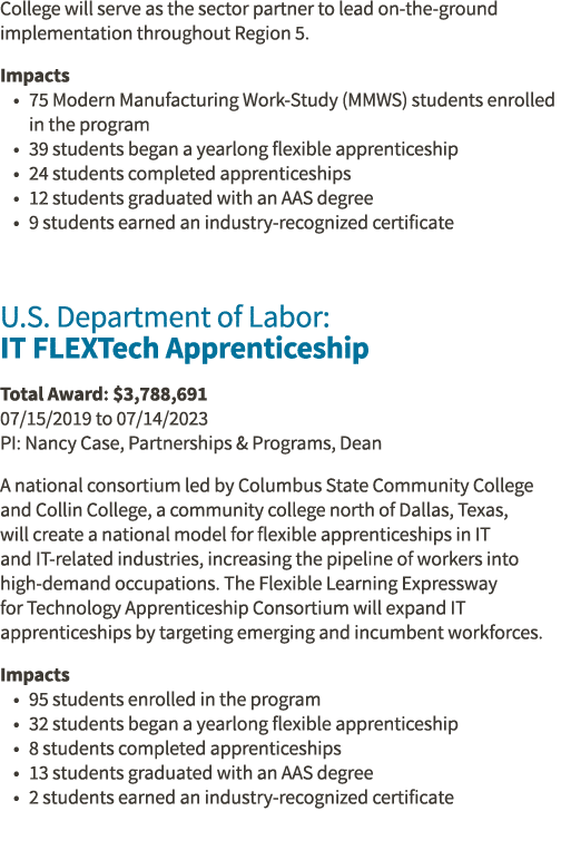 College will serve as the sector partner to lead on-the-ground implementation throughout Region 5  Impacts   75 Moder   