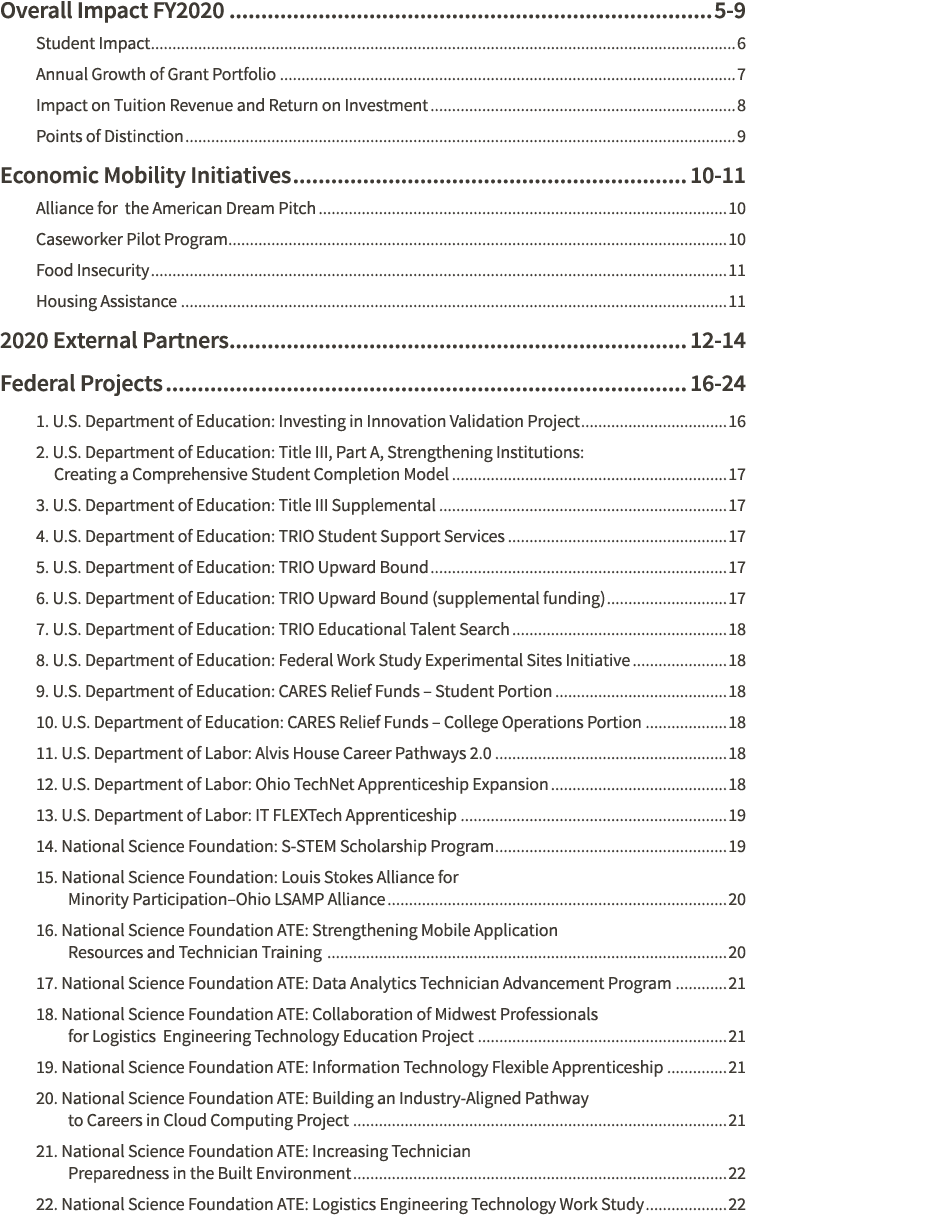 Overall Impact FY2020 5-9 Student Impact 6 Annual Growth of Grant Portfolio 7 Impact on Tuition Revenue and Return on   