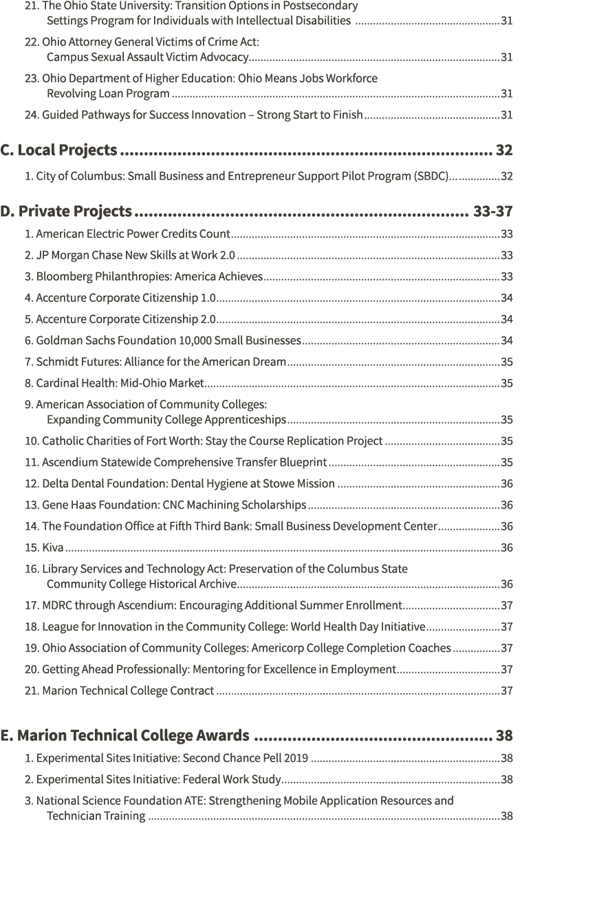  21  The Ohio State University: Transition Options in Postsecondary   Settings Program for Individuals with Intellect   