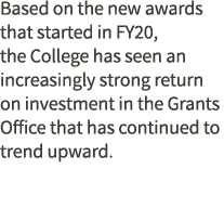 Based on the new awards that started in FY20, the College has seen an increasingly strong return on investment in the   