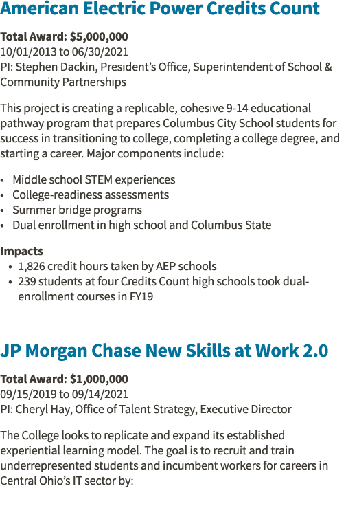 American Electric Power Credits Count Total Award:  5,000,000 10 01 2013 to 06 30 2021 PI: Stephen Dackin, President    
