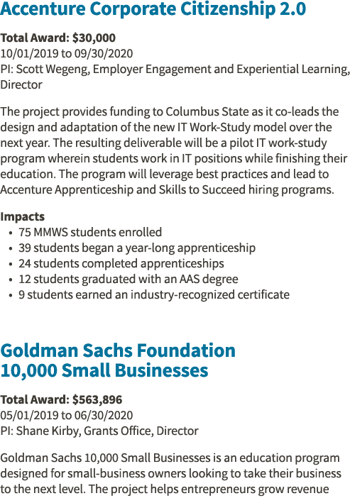 Accenture Corporate Citizenship 2 0 Total Award:  30,000 10 01 2019 to 09 30 2020 PI: Scott Wegeng, Employer Engageme   