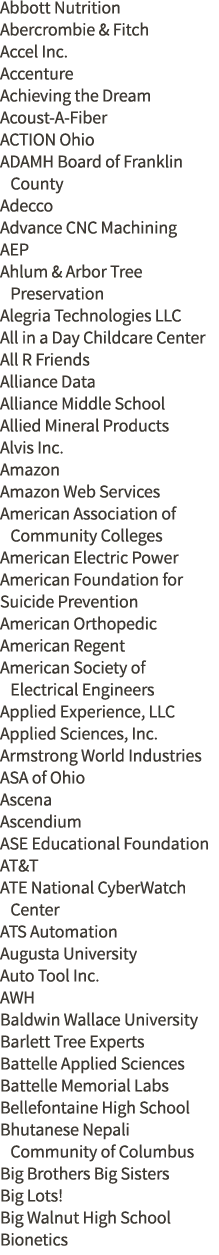 Abbott Nutrition Abercrombie & Fitch Accel Inc  Accenture Achieving the Dream Acoust-A-Fiber ACTION Ohio ADAMH Board    