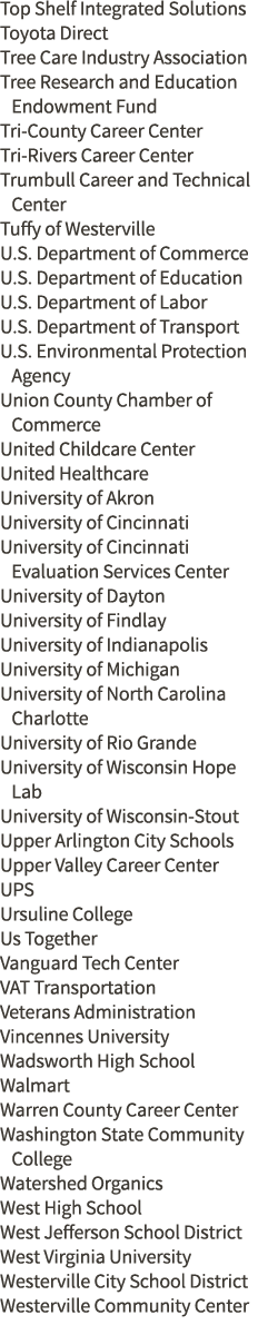 Top Shelf Integrated Solutions Toyota Direct Tree Care Industry Association Tree Research and Education   Endowment F   