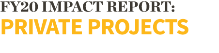  FY20 Impact Report: private Projects