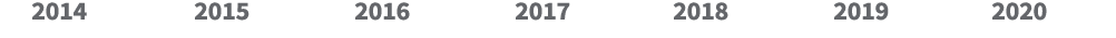  2014 2015 2016 2017 2018 2019 2020