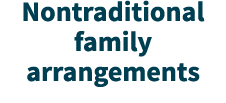 Nontraditional family arrangements